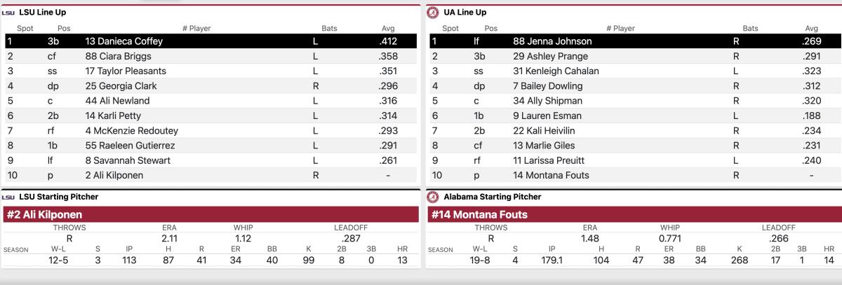 LSU vs. Alabama Game 3